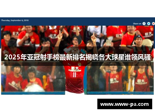 2025年亚冠射手榜最新排名揭晓各大球星谁领风骚