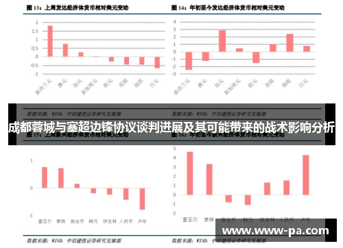 成都蓉城与塞超边锋协议谈判进展及其可能带来的战术影响分析