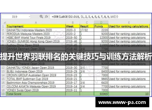 提升世界羽联排名的关键技巧与训练方法解析