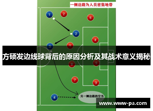 方硕发边线球背后的原因分析及其战术意义揭秘