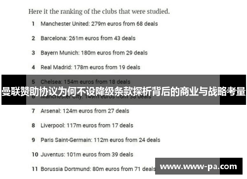 曼联赞助协议为何不设降级条款探析背后的商业与战略考量