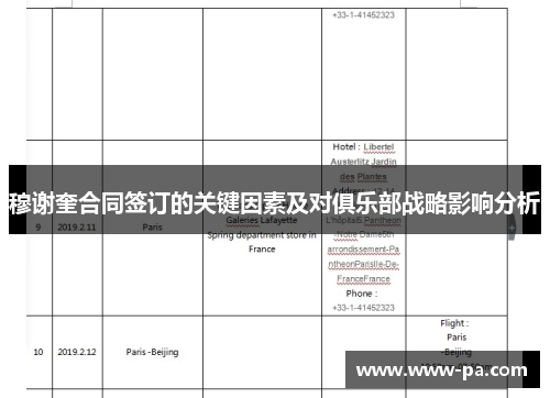 穆谢奎合同签订的关键因素及对俱乐部战略影响分析