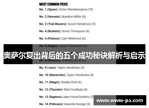 奥萨尔复出背后的五个成功秘诀解析与启示