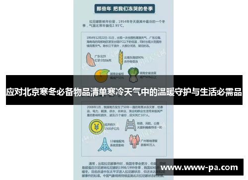 应对北京寒冬必备物品清单寒冷天气中的温暖守护与生活必需品