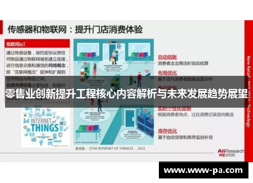 零售业创新提升工程核心内容解析与未来发展趋势展望