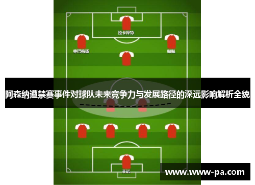 阿森纳遭禁赛事件对球队未来竞争力与发展路径的深远影响解析全貌