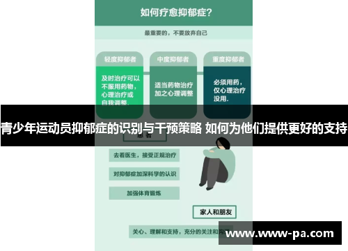 青少年运动员抑郁症的识别与干预策略 如何为他们提供更好的支持