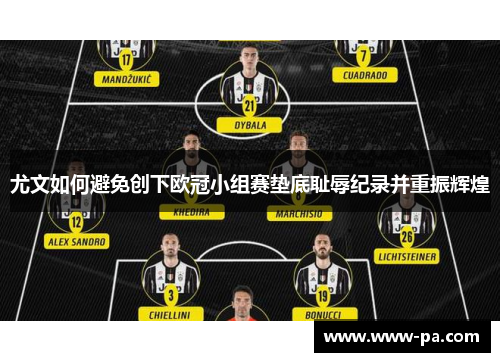 尤文如何避免创下欧冠小组赛垫底耻辱纪录并重振辉煌 尤文如何避免创下欧冠小组赛垫底耻辱纪录并重振辉煌