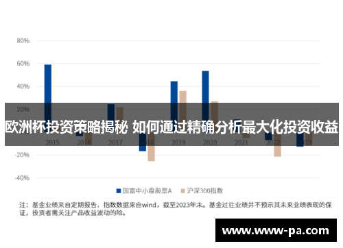 欧洲杯投资策略揭秘 如何通过精确分析最大化投资收益