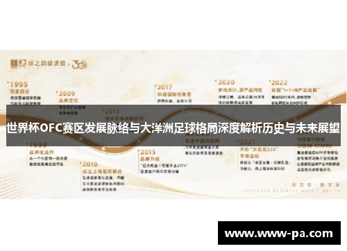 世界杯OFC赛区发展脉络与大洋洲足球格局深度解析历史与未来展望