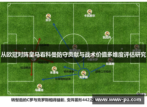 从欧冠对阵皇马看科曼防守贡献与战术价值多维度评估研究